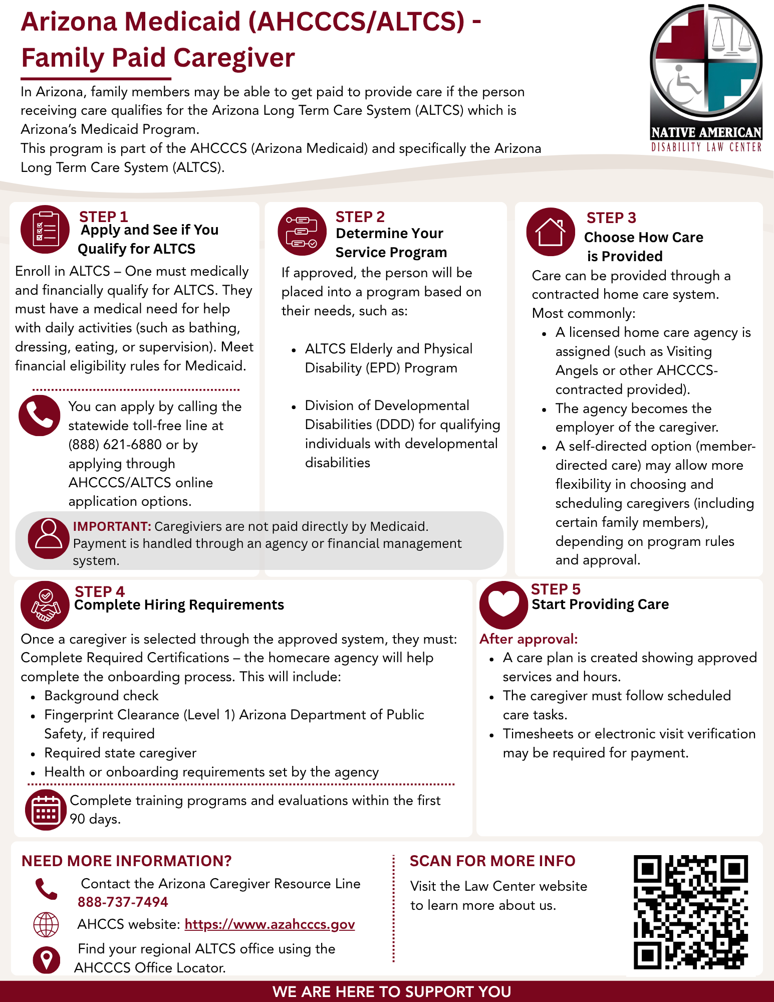 2026 05 27 Arizona Medicaid AHCCCS ALTCS Family Paid Caregiver
