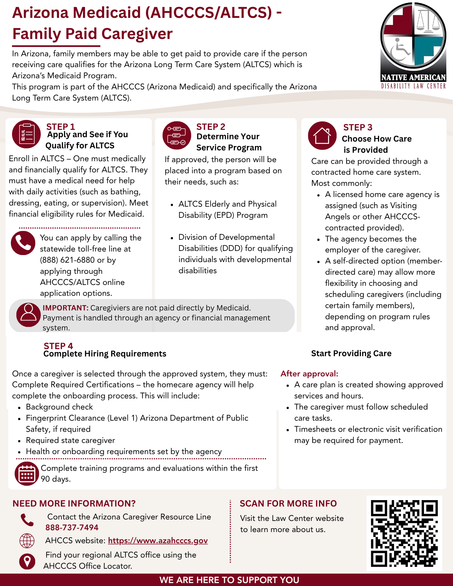 Arizona Medicaid AHCCCSALTCS Family Paid Caregiver PNG
